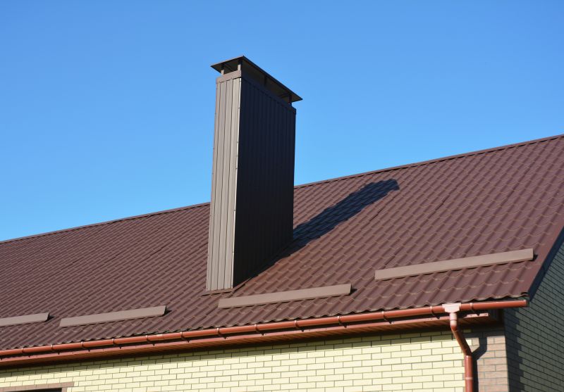 Copper Gutter Installation in Clarksville, TN