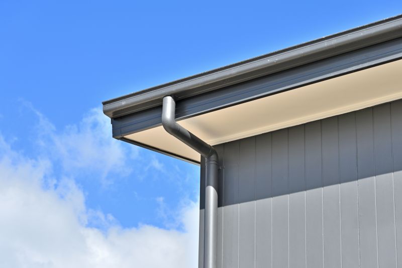 Gutter Installation on Commercial Property