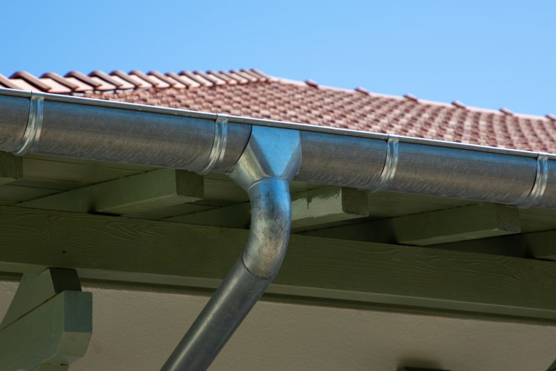 Warehouse Gutter Installation in Clarksville, TN